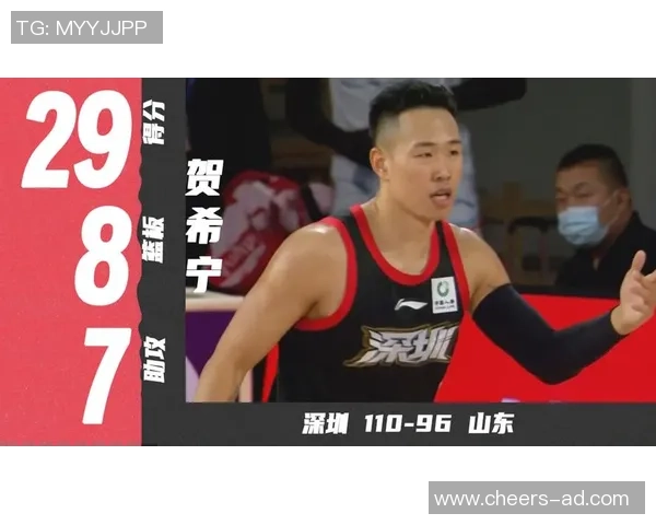 贺希宁：从篮球新星到职业生涯巅峰的奋斗历程与未来展望